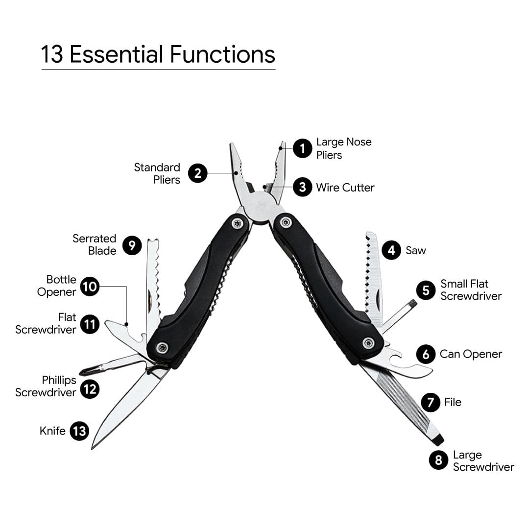 CAMARADE Giftology SurvivorPro Multi-Tool & Torch Duo detail 4