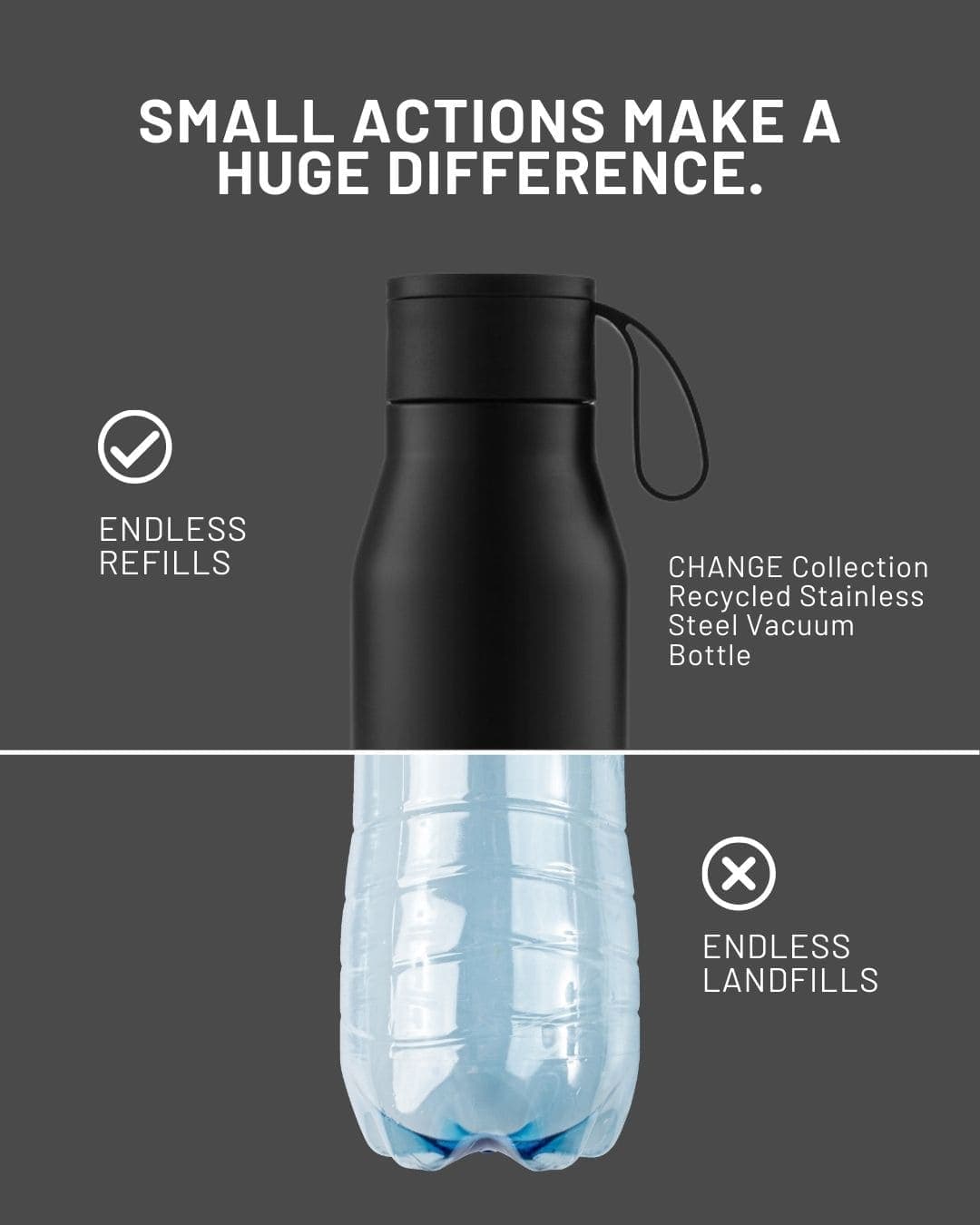 R-NEBRA - CHANGE Collection Recycled Stainless Steel Vacuum Bottle with Loop - Grey detail 4