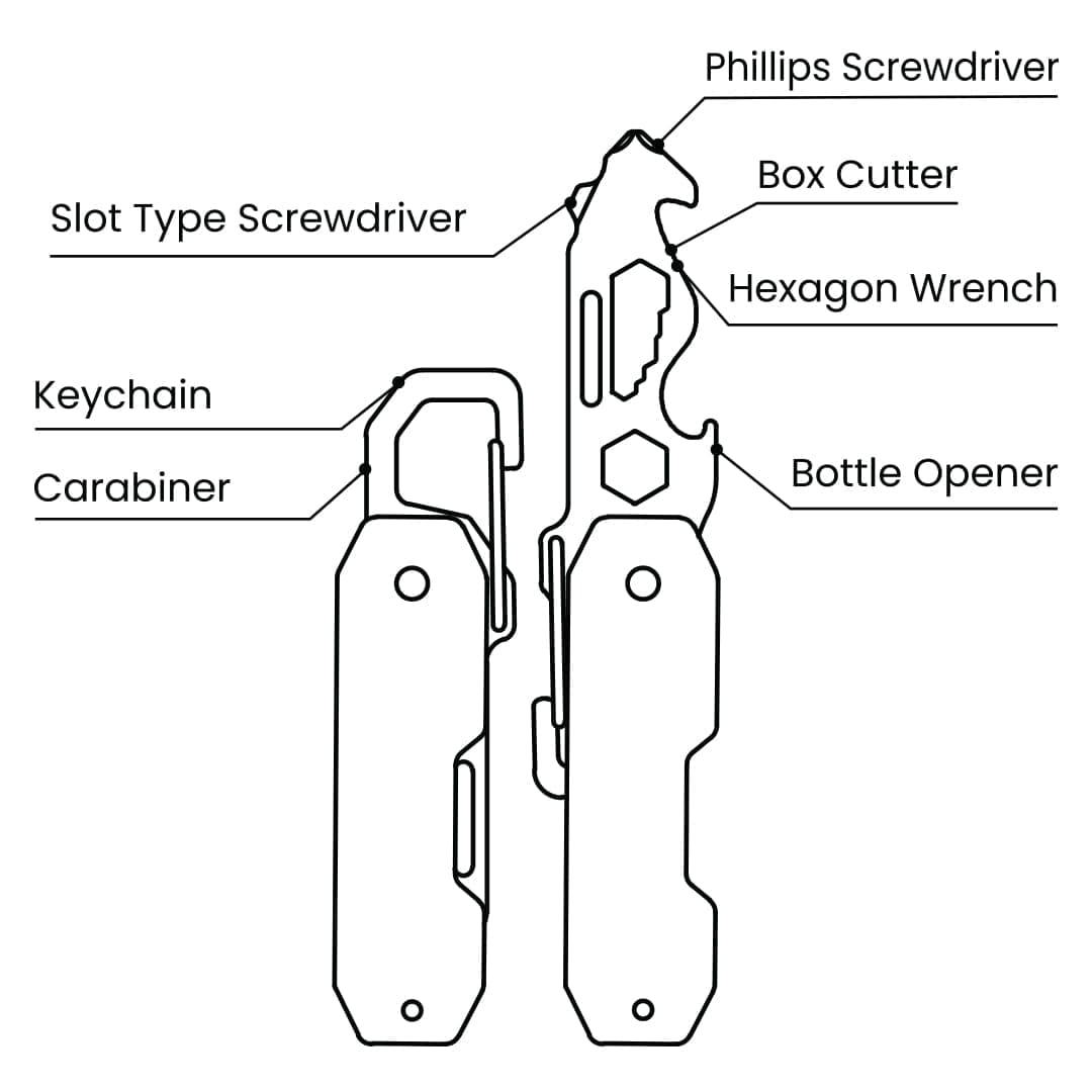 Santhome EDC Foldable Keytool and Parcel Cutter - Black detail 4