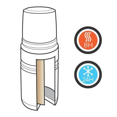 Swiss Peak ELITE - 0.5 L Copper Vacuum Flask - Black detail 5