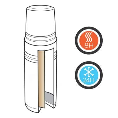 Swiss Peak ELITE - 1 L Copper Vacuum Flask - Black detail 4
