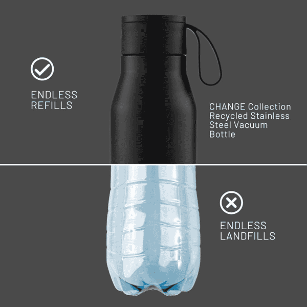 Steba – Vacuum Bottle with Loop detail 5